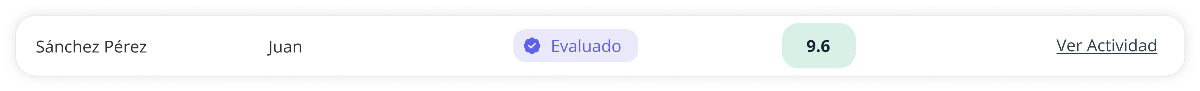 Fila de tabla de actividades